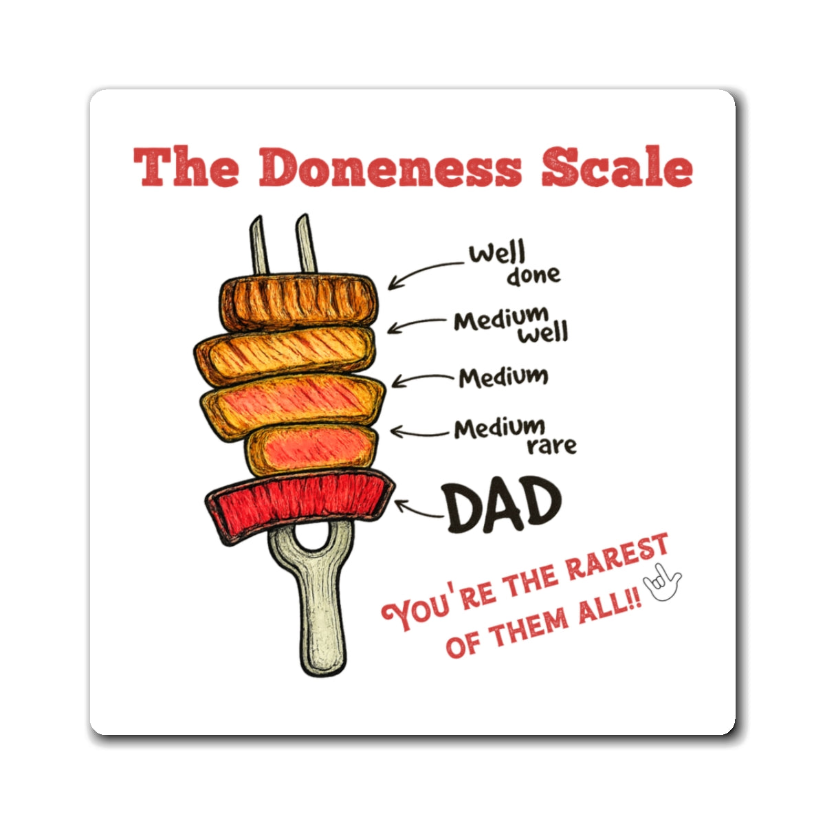 The Doneness Scale Dad Magnet — Funny BBQ Grill Steak Temperature Gift